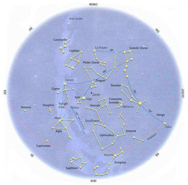 Le septentrion